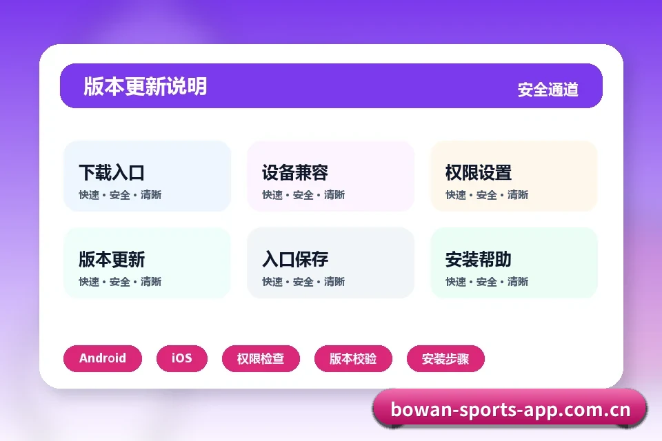 博万体育app Android安装包来源、权限与设备兼容 移动端模块图
